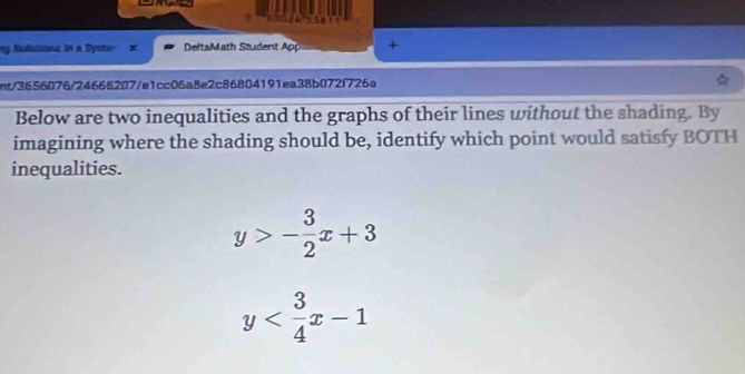 ng Sobitions in a Syste x DeltaMath Student App +
nt/3656076/24666207/e1cc06a8e2c86804191ea38b072f726a
Below are two inequalities and the graphs of their lines without the shading. By
imagining where the shading should be, identify which point would satisfy BOTH
inequalities.
y>- 3/2 x+3
y