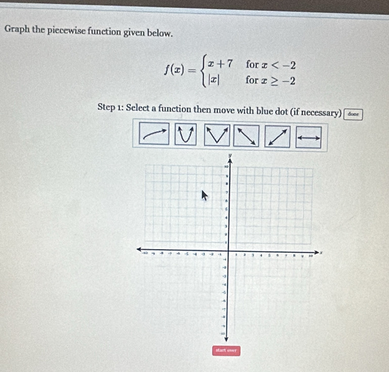 Graph the piecewise function given below.
for x
f(x)=beginarrayl x+7 |x|endarray. for x≥ -2
Step 1: Select a function then move with blue dot (if necessary) done
start over