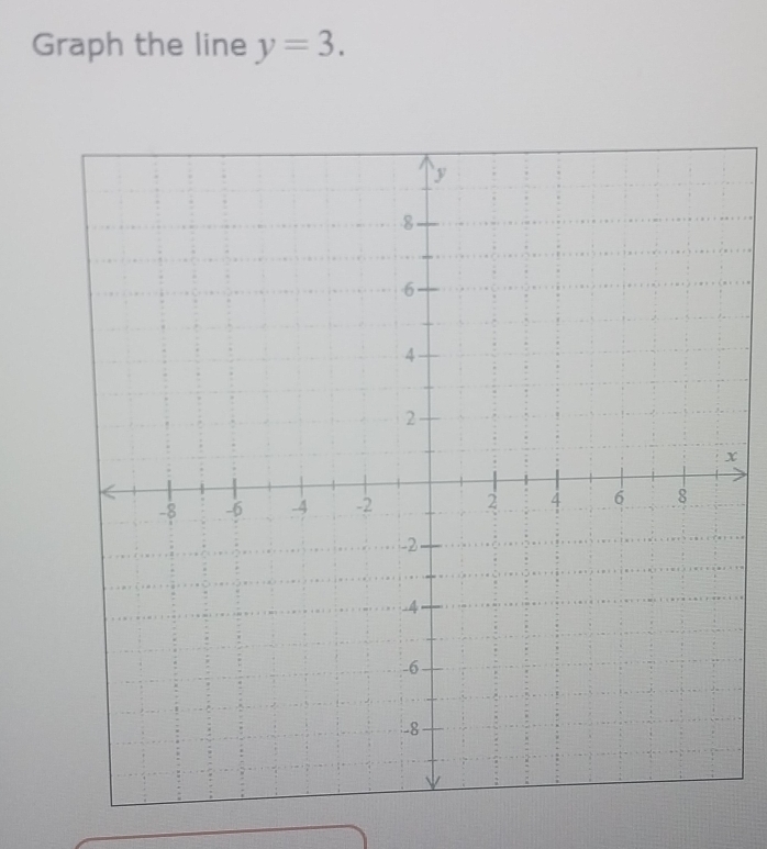 Graph the line y=3.
x