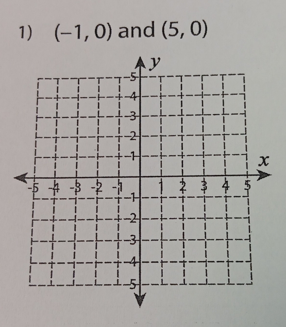 (-1,0) and (5,0)