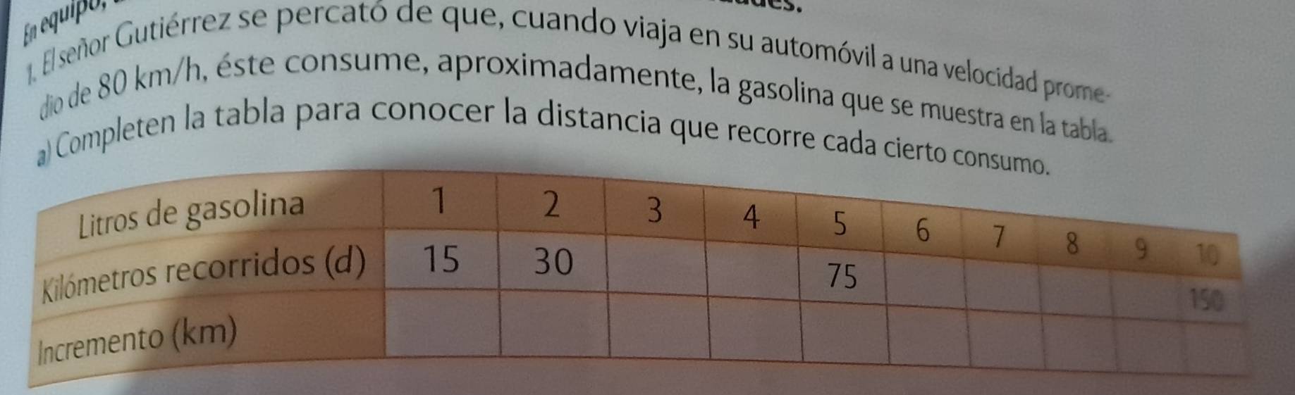 En equipó, 
C. 
1. El señor Gutiérrez se percató de que, cuando viaja en su automóvil a una velocidad prome 
dio de 80 km/h, éste consume, aproximadamente, la gasolina que se muestra en la tabla. 
a) Completen la tabla para conocer la distancia que recorre cada cierto