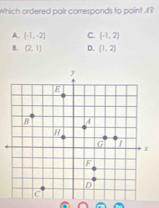 Which ordered pair corresponds to point ?
A. (-1,-2) C. (-1,2)
B. (2,1) D. (1,2)