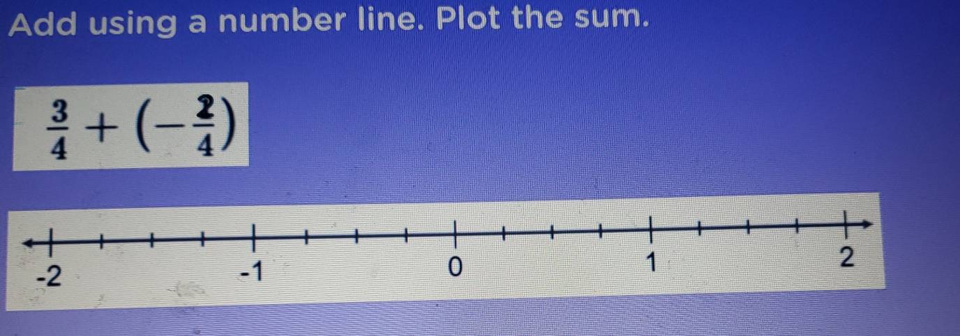 Add using a number line. Plot the sum.
 3/4 +(- 2/4 )