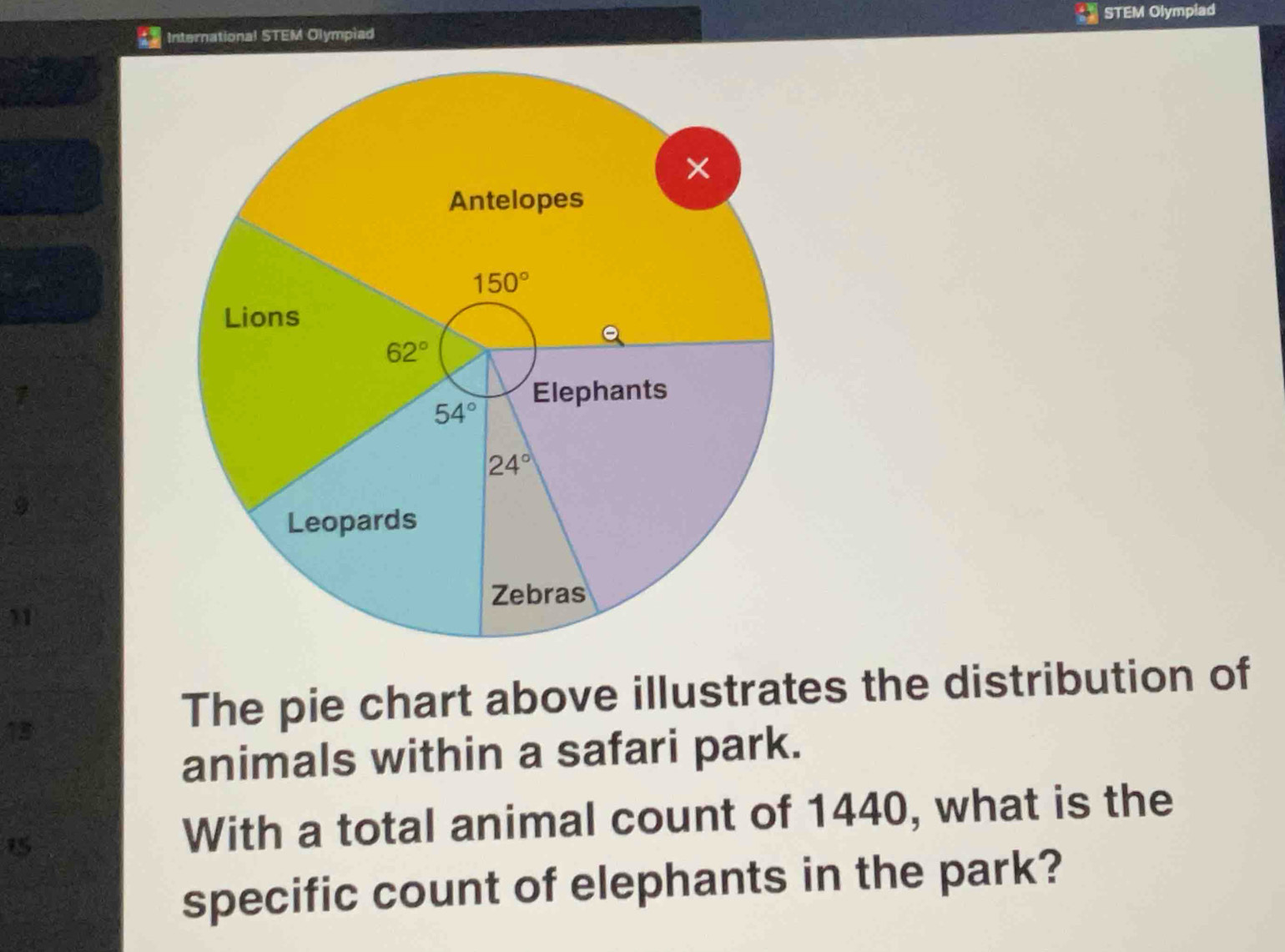 STEM Olympiad
International STEM Olympiad
7
13
The pie chart above illustrates the distribution of
animals within a safari park.
15
With a total animal count of 1440, what is the
specific count of elephants in the park?