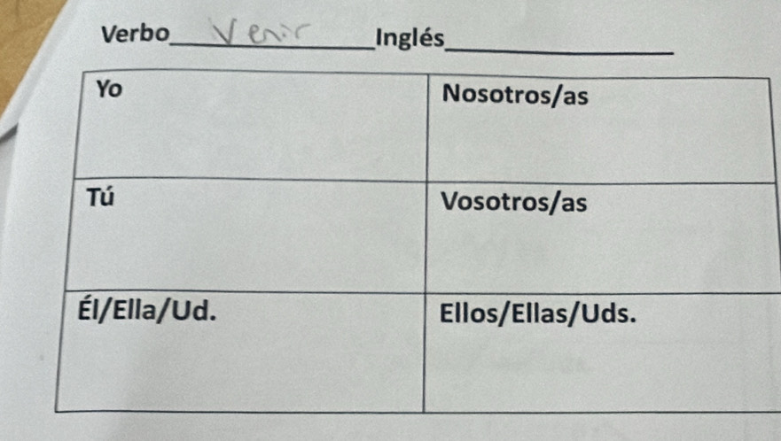 Verbo_ Inglés_