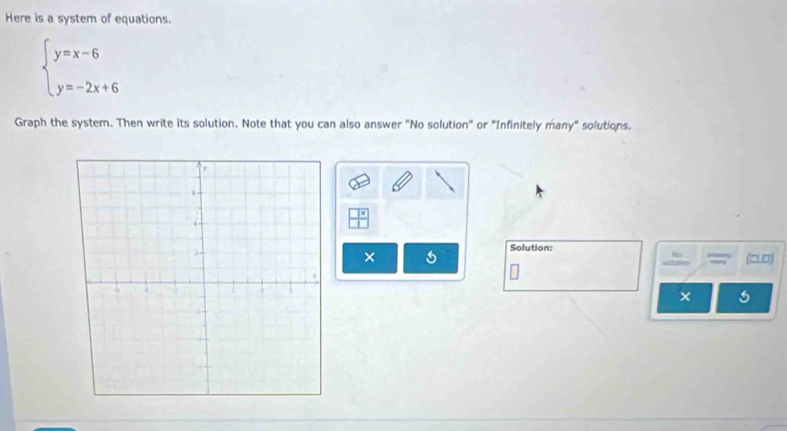 Here is a system of equations.
beginarrayl y=x-6 y=-2x+6endarray.
Graph the system. Then write its solution. Note that you can also answer "No solution" or "Infinitely many" solutions. 
| 
Solution: 
No 
(□u□) 
× 5