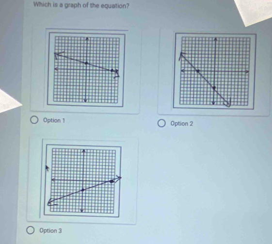 Which is a graph of the equation?
Option 1 Option 2
Option 3