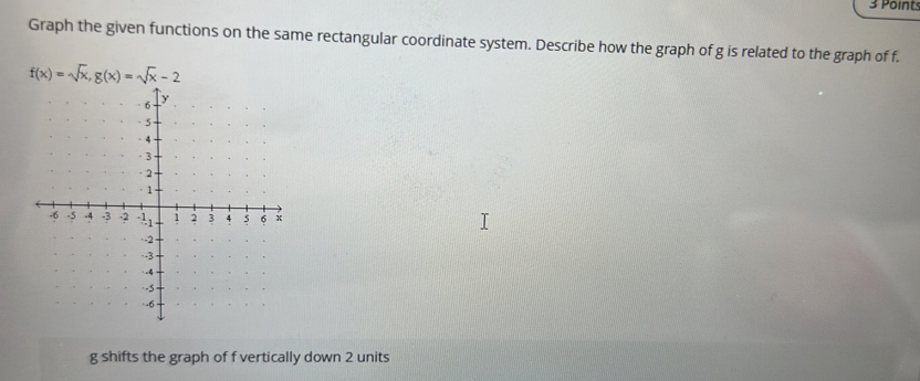 Graph the given functions on the same rectangular coordinate system. Describe how the graph of g is related to the graph of f.
f(x)=sqrt(x), g(x)=sqrt(x)-2
g shifts the graph of f vertically down 2 units