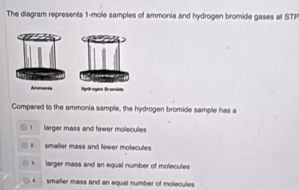 Solved: The diagram represents 1-mole samples of ammonia and hydrogen ...