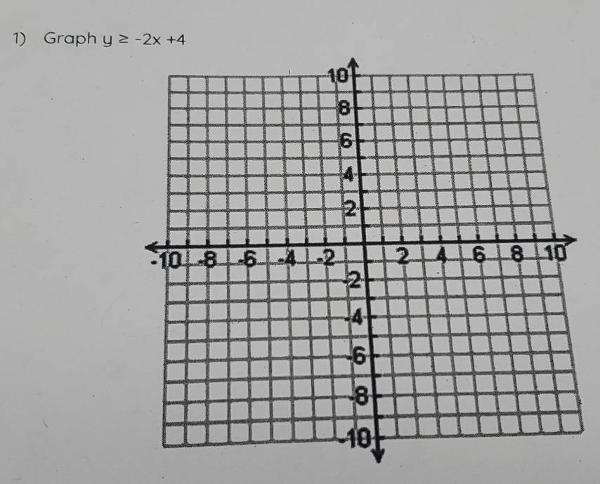 Graph y≥ -2x+4