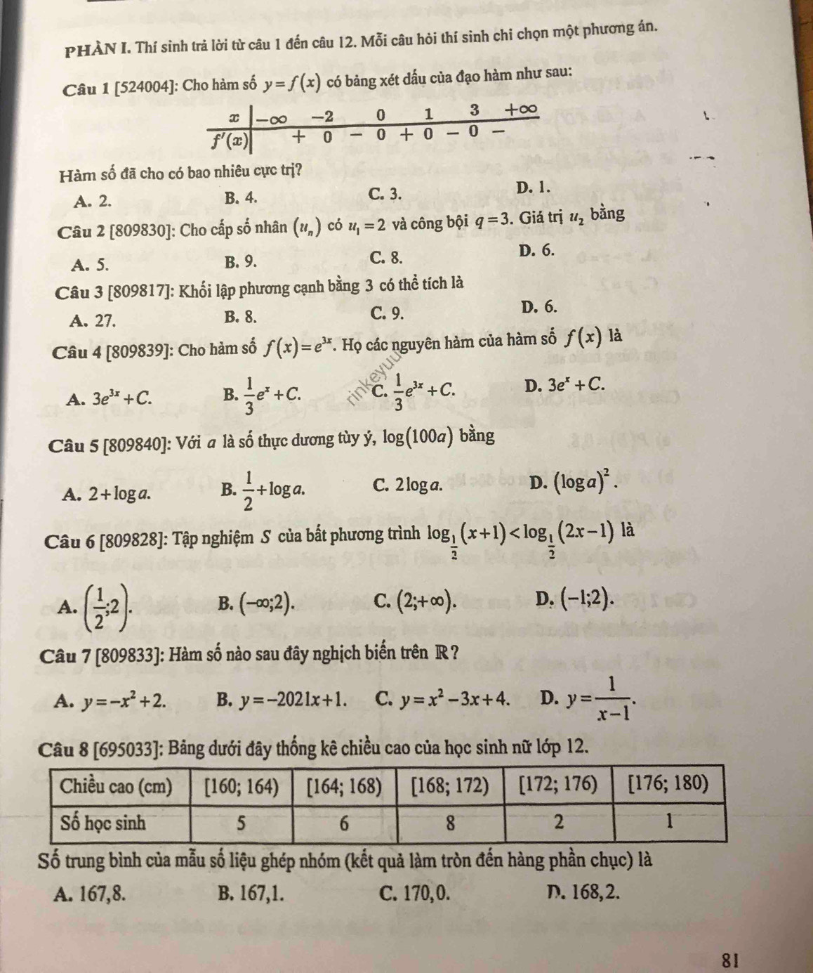 PHÀN I. Thí sinh trả lời từ câu 1 đến câu 12. Mỗi câu hỏi thí sinh chi chọn một phương án.
Câu 1 [524004]: Cho hàm số y=f(x) có bảng xét dấu của đạo hàm như sau:
Hàm số đã cho có bao nhiêu cực trị?
A. 2. B. 4. C. 3. D. 1.
Câu 2 [809830]: Cho cấp số nhân (u_n) có u_1=2 và công bội q=3. Giá trị u_2 bằng
A. 5. B. 9. C. 8.
D. 6.
Câu 3 [809817]: Khối lập phương cạnh bằng 3 có thể tích là
A. 27. B. 8. C. 9.
D. 6.
Câu 4 [809839]: Cho hàm số f(x)=e^(3x) *. Họ các nguyên hàm của hàm số f(x) là
A. 3e^(3x)+C. B.  1/3 e^x+C. C.  1/3 e^(3x)+C. D. 3e^x+C.
Câu 5 [809840]: Với a là số thực dương tùy ý, log (100a) bằng
A. 2+log a. B.  1/2 +log a. C. 2 log a. D. (log a)^2.
Câu 6 [809828]: Tập nghiệm S của bất phương trình log _ 1/2 (x+1) là
A. ( 1/2 ;2).
B. (-∈fty ;2). C. (2;+∈fty ). D. (-1;2).
Câu 7 [809833]: Hàm số nào sau đây nghịch biến trên R ?
A. y=-x^2+2. B. y=-2021x+1. C. y=x^2-3x+4. D. y= 1/x-1 .
Câu 8 [695033]: Bảng dưới đây thống kê chiều cao của học sinh nữ lớp 12.
Số trung bình của mẫu số liệu ghép nhóm (kết quả làm tròn đến hàng phần chục) là
A. 167,8. B. 167,1. C. 170, 0. D. 168,2.
81