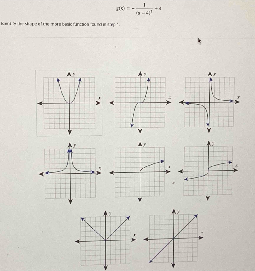 g(x)=-frac 1(x-4)^2+4
Identify the shape of the more basic function found in step 1.