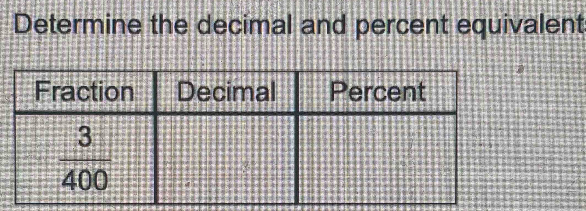 Determine the decimal and percent equivalent