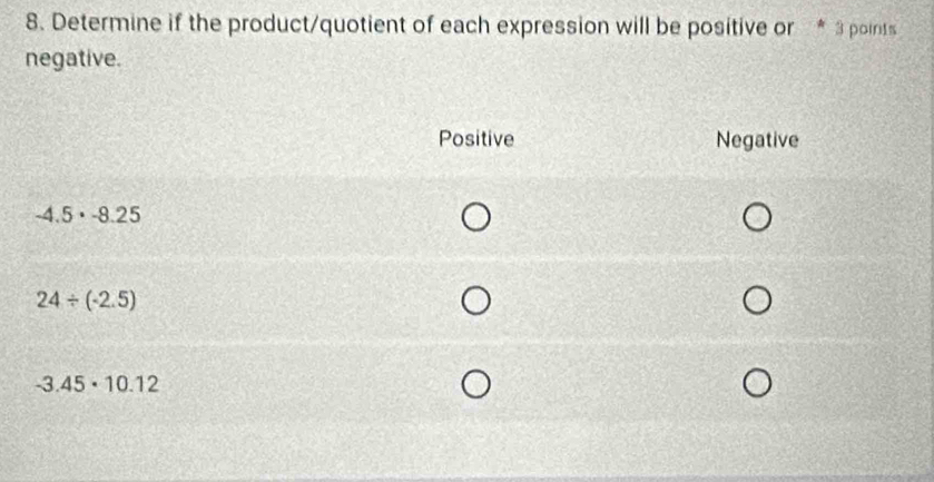 Determine if the product/quotient of each expression will be positive or * 3 points
negative.
Positive Negative
-4.5· -8.25
24/ (-2.5)
-3.45· 10.12