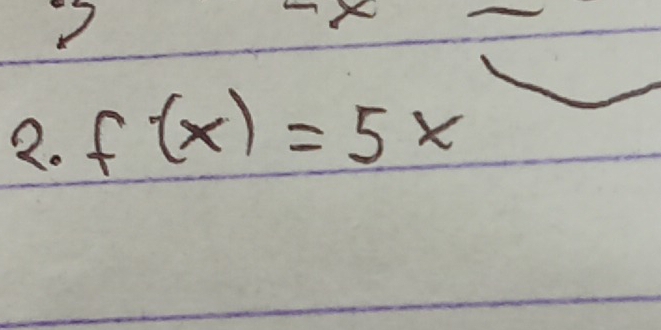 f(x)=5x