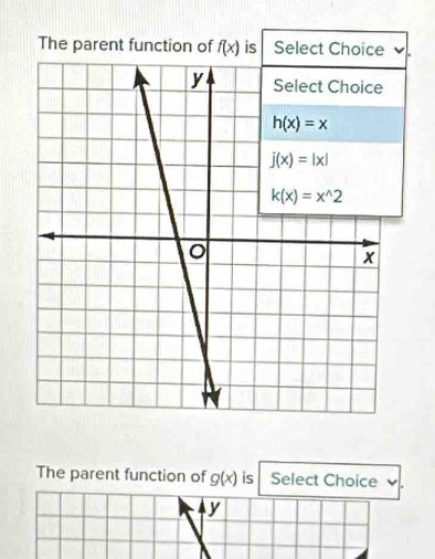 The parent func
The parent function of g(x) is Select Choice