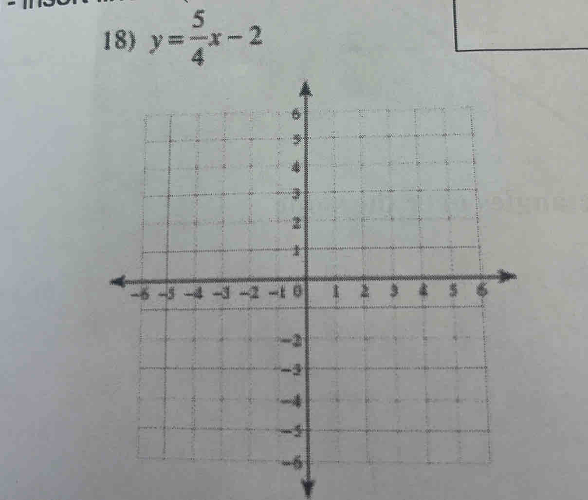 y= 5/4 x-2