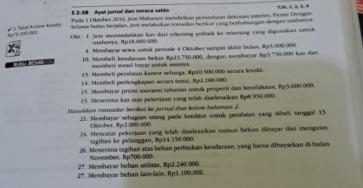 2-3B Ayat jurnal dan neraca saldo
Pada 1 Oktober 2016, Jeni Maharani mendirikan perusahaan dekorasi interior, Pionir Designs. TJN. 1, 2, 3, 4
Ap70 300.000   J. Total Kolom Kredit:  Selama bulan berjalan, Jeni melakukan transaksi berikut yang berhubungan dengan usahanya
Okt. 1. Jeni memindahkan kas dari rekening pribadi ke rekening yang digunakan untuk
usahanya, Rp18.000.000.
4. Membayar sewa untuk periode 4 Oktober sampai akhir bulan, Rp3.000.000.
10. Membeli kendaraan bekas Rp23.750.000, dengan membayar Rp3.750.000 kas dan
memberi wesel bayar untuk sisanya.
13. Membeli peralatan kantor seharga, Rp10.500.000 secara kredit.
14. Membeli perlengkapan secara tunai, Rp2.100.000.
15. Membayar premi asuransi tahunan untuk properti dan kecelakaan, Rp3.600.000.
15. Menerima kas atas pekerjaan yang telah diselesaikan Rp8.950.000.
Masukkan transaksi berikut ke jurnal dua kolom balaman 2.
21. Membayar sebagian utang pada kreditur untuk peralatan yang dibeli tanggal 13
Oktober, Rp2.000.000.
24. Mencatat pekerjaan yang telah diselesaïkan namun belum dibayar dan mengirim
tagihan ke pelanggan, Rp14.150.000.
26. Menerima tagihan atas beban perbaikan kendaraan, yang harus dibayarkan di bulan
November, Rp700.000.
27. Membayar beban utilitas, Rp2.240.000.
27. Membayar beban lain-lain, Rp1.100.000.