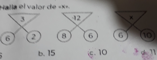 Halla el valor de « x».
3
12
×
6 2 8 6 6 10
b. 15
、 c. 10
v^1