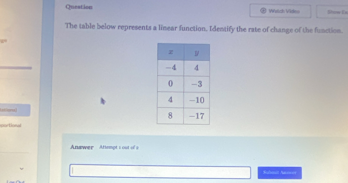 Question Watch Video Show Ex 
The table below represents a linear function. Identify the rate of change of the function. 
_ 
tations) 
portional 
Answer Attempt 1 out of 2 
Submit Answer