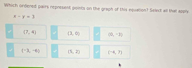 Which ordered pairs represent points on the graph of this equation? Select all that apply.
x-y=3
(7,4)
(3,0) (0,-3)
(-3,-6) (5,2) (-4,7)