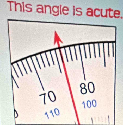 This angle is acute.