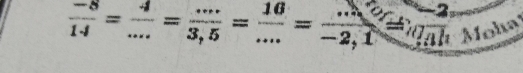  (-8)/14 = 4/... = (...)/3,5 = 10/... = (...)/-2,1 = (...)/-2,1 = (...)/n 
Moha