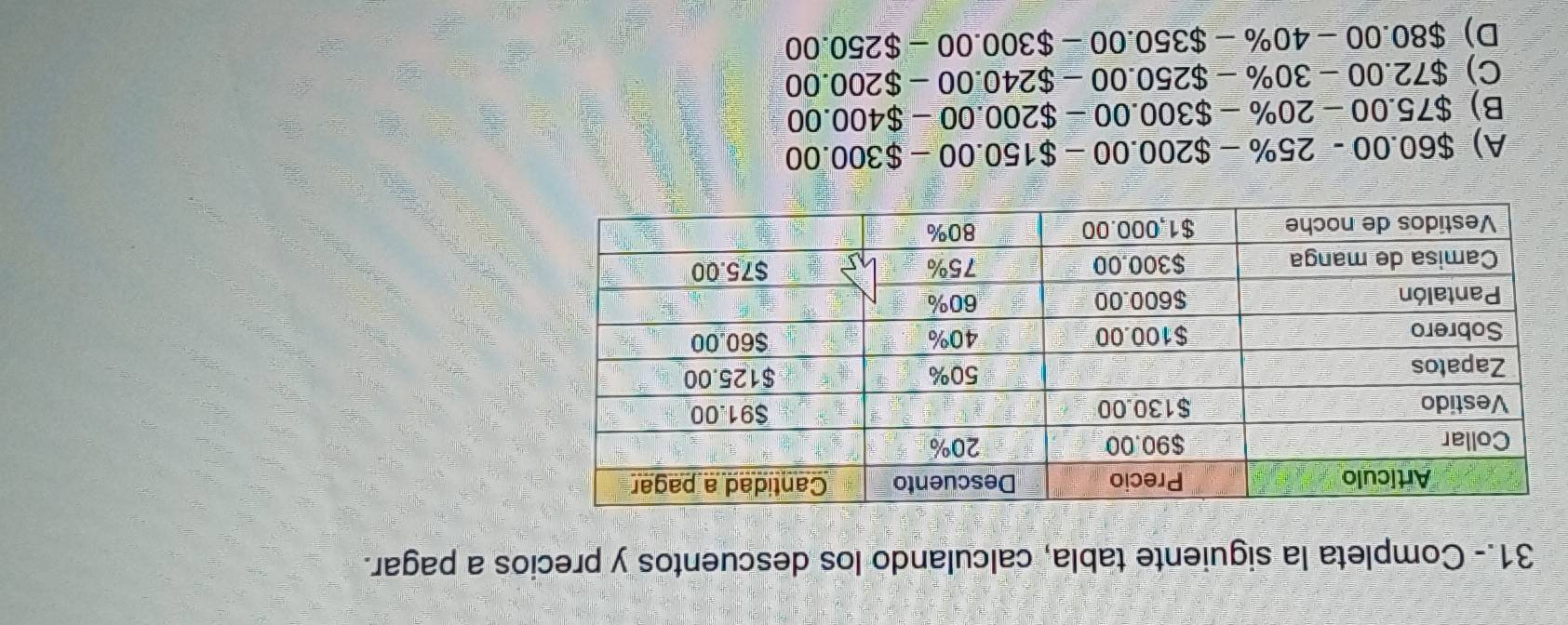 31.- Completa la siguiente tabla, calculando los descuentos y precios a pagar.
A) $60.00-25% -$200.00-$150.00-$300.00
B) $75.00-20% -$300.00-$200.00-$400.00
C) $72.00-30% -$250.00-$240.00-$200.00
D) $80.00-40% -$350.00-$300.00-$250.00