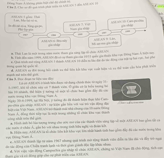 Đông Nam Ả không phân biệt chế độ chính trị.
Cầu 2. Cho sơ đồ quá trình phát triển từ ASEAN 5 đến ASEAN 10
À  197
kết
ASEAN 5 gồm: Thái
'g
Lan, Ma-lai-xi-a, B
In-đô-nê-xi-a, Xing-ga-po,
ASEAN 7: Việt ASEAN 10: Cam-pu-chia
Phi-lip-pin
Nam gia nhập gia nhập
4
1997 1999
1967 1984 1995
ASEAN 6: Bru-nây
ASEAN 9: Lào,
gia nhập Mi-an-ma gia nhập
a. Thái Lan là một trong năm nước tham gia sáng lập tổ chức ASEAN.
b. Tính đến năm 1999, ASEAN đã có sự tham gia của 10/11 quốc gia thuộc khu vực Đông Nam Á hiện nay.
c. Quá trinh mở rộng ASEAN 5 thành ASEAN 10 diễn ra lâu dài do tác động của trật tự hai cực, hai phe
trong quan hệ quốc tế.
d. ASEAN ra đời trong bối cảnh xu thế liên kết khu vực xuất hiện và xu thế toàn cầu hóa phát triển
mạnh mẽ trên thế giới.
Câu 3. Đọc đoạn tư liệu sau đây:
Lá cờ ASEAN ở hình bên được sử dụng chính thức từ ngày 31-
5-1997, khi tổ chức này có 7 thành viên. Ở giữa cờ là biểu tượng bó
lúủa 10 nhánh, thể hiện ý tưởng về một tổ chức bao gồm đầy đủ các
nước trong khu vực Đông Nam Á.
Ngày 30-4-1999, tại Hà Nội, ý tướng đó đã thành hiện thực khi Cam-
pu-chia gia nhập ASEAN - sự kiện gắn liền với vai trò vận động đặ
biệt của Việt Nam. ASEAN trở thành mái nhà chung của 10 nước Đông
Nam Á, đồng thời tiếp tục là một trong những tổ chức khu vực thành
công nhất trên thế giới.
a. Hình ảnh bó lúa tượng trưng cho ước mơ của các thành viên sáng lập về một ASEAN bao gồm tất cả
các nước ở châu Á, gắn bó với nhau trong tình hữu nghị và đoàn kết.
b. Hiện nay, ASEAN là tổ chức liên kết khu vực lớn nhất hành tinh bao gồm đầy đủ các nước trong khu
ực Đông Nam Á.
c. ASEAN thành lập từ năm 1967 nhưng quá trình mở rộng thành viên diễn ra lâu dài và đầy trở ngại
do tác động của Chiến tranh lạnh và thời gian giành độc lập khác nhau.
d. Với việc vận động Campuchia gia nhập tổ chức ASEAN, chứng tỏ Việt Nam đã chù động, tích cực
tham gia và có đóng góp cho sự phát triển của ASEAN.