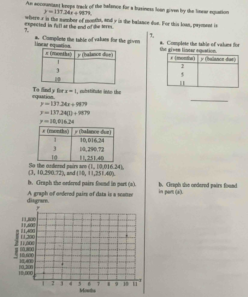 An accountant keeps track of the balance for a business loan given by the linear equation
y=137.24x+9879, 
where r is the number of months, and y is the balance due. For this loan, payment is 
expected in full at the end of the term. 
7. 
7. 
a. Complete the table of values for the given a. Complete the table of values for 
linear equation.the given linear equation. 

To find y for x=1 , substitute into the 
_ 
equation.
y=137.24x+9879
y=137.24(1)+9879
y=10.016.24
So the ordered pairs are (1,10,016.24),
(3, 10.29 0.72), and (10,11,251.40). 
b. Graph the ordered pairs found in part (a). b. Graph the ordered pairs found 
A graph of ordered pairs of data is a scatter in part (a). 
diagram.