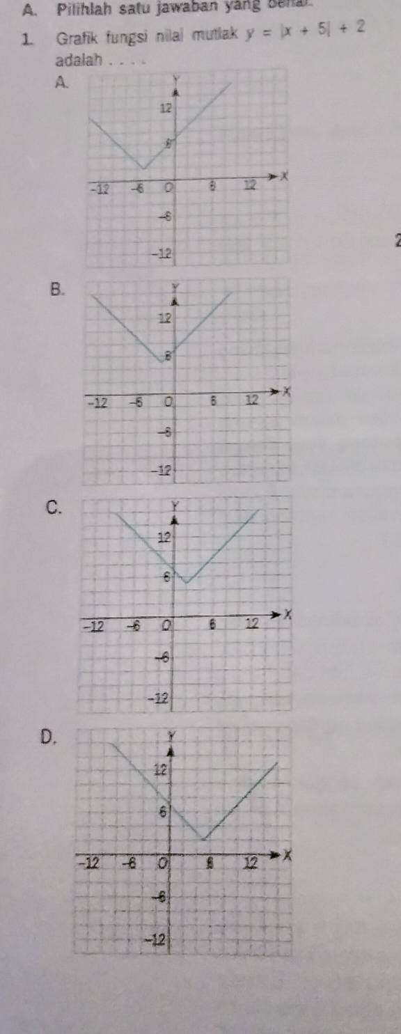 Pilihlah satu jawaban yang benar 
1 Grafik fungsi nilai mutlak y=|x+5|+2
adalah . . . . 
A. 
B. 
C. 
D.