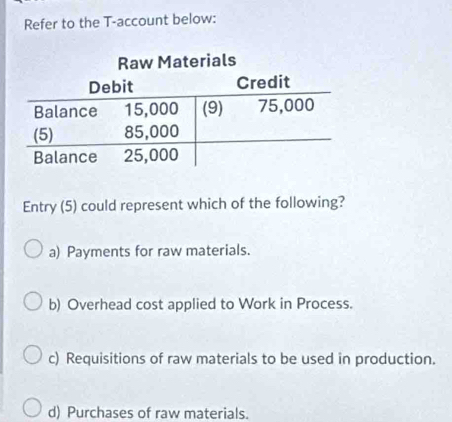 Refer to the T -account below:
Entry (5) could represent which of the following?
a) Payments for raw materials.
b) Overhead cost applied to Work in Process.
c) Requisitions of raw materials to be used in production.
d) Purchases of raw materials.