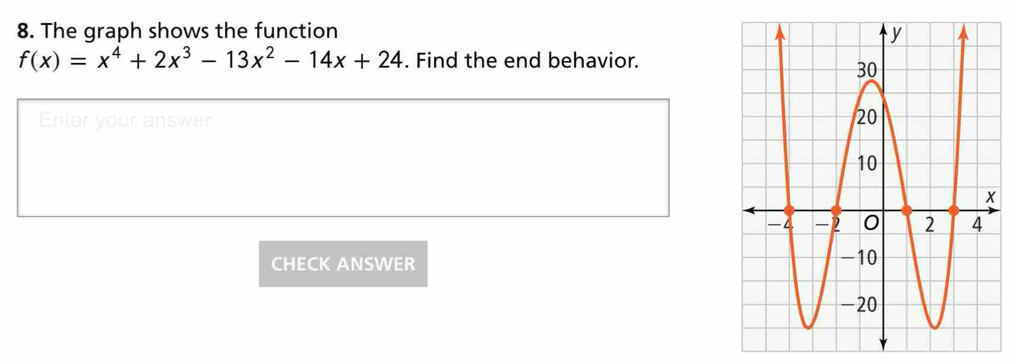 The graph shows the function
f(x)=x^4+2x^3-13x^2-14x+24. Find the end behavior. 
Enler your answer 
CHECK ANSWER