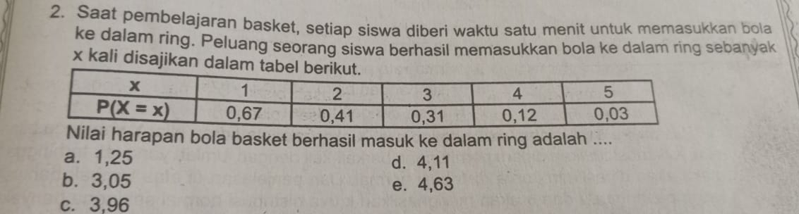 Saat pembelajaran basket, setiap siswa diberi waktu satu menit untuk memasukkan bola
ke dalam ring. Peluang seorang siswa berhasil memasukkan bola ke dalam ring sebanyak
x kali disajikan dalam tabe
lai harapan bola basket berhasil masuk ke dalam ring adalah ....
a. 1,25 d. 4,11
b⩽ 3,05 e. 4,63
c. 3,96