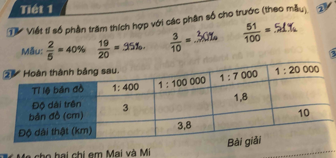 Tiết 1
Từ Viết tỉ số phần trăm thích hợp với các phân số cho trước (theo mặt a 2
Mẫu:  2/5 =40% = 35%.  3/10 = _
 51/100 =
3
a cho hai chi em Mai và Mi