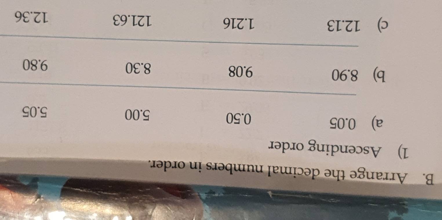 Arrange the decimal numbers in order. 
1) Ascending or