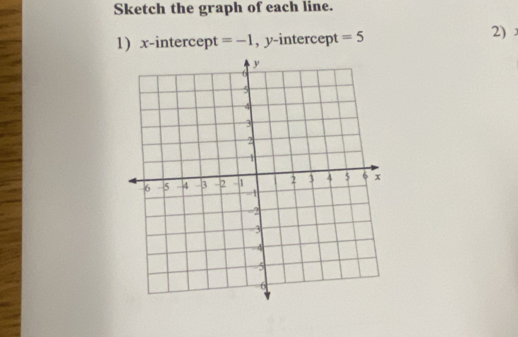 Sketch the graph of each line. 
1) x-intercept =-1 , y-intercept =5
2)