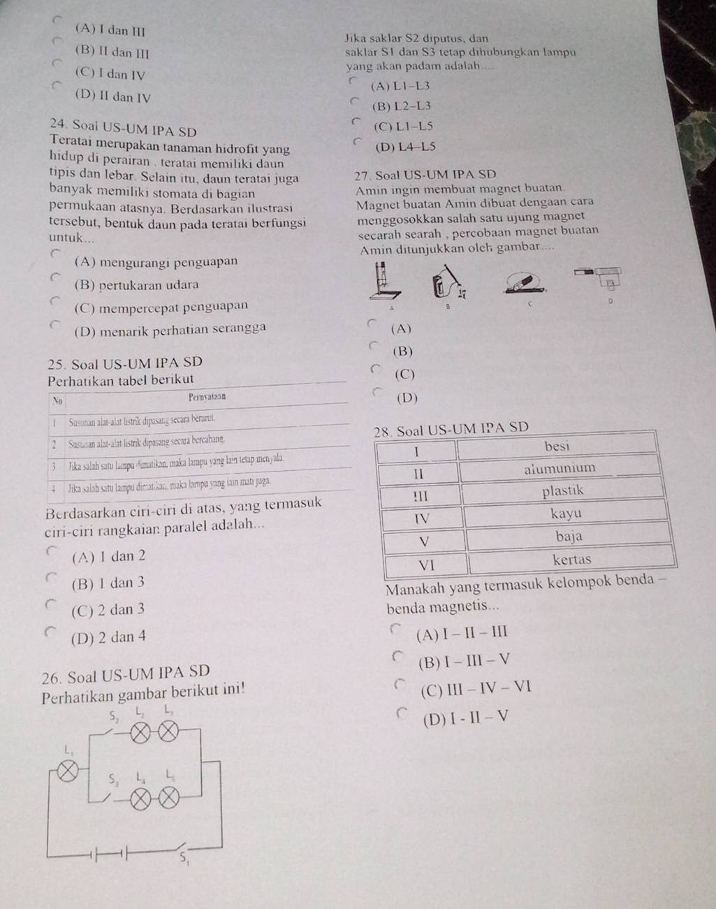 (A) I dan II
Jika saklar S2 diputus, dan
(B) I dan Ⅲ saklar S1 dan S3 tetap dihubungkan lampu
(C) I dan IV
yang akan padam adalah....
(A) L1-L3
(D) I dan IV
(B) L2-L3
24. Soal US-UM IPA SD
(C) L1-L5
Teratai merupakan tanaman hidrofit yang
(D) L4-L5
hidup di perairan . teratai memiliki daun
tipis dan lebar. Selain itu, daun teratai juga 27. Soal US-UM IPA SD
banyak memiliki stomata di bagian Amin ingin membuat magnet buatan.
permukaan atasnya. Berdasarkan ilustrasi Magnet buatan Amin dibuat dengaan cara
tersebut, bentuk daun pada teratai berfungsi menggosokkan salah satu ujung magnet
untuk...
secarah searah , percobaan magnet buatan 
Amin ditunjukkan olch gambar....
(A) mengurangi penguapan
(B) pertukaran udara
(C) mempercepat penguapan B
C
(D) menarik perhatian serangga (A)
(B)
25. Soal US-UM IPA SD
Perhatikan tabel berikut (C)
No Pernyataan (D)
I Susunan alat-alat listrik dipasang secara berurut.
2  Susunan alat-alat listrik dipasang secara bercabang. 
3 Jika salah satu lampu Ōimatikan, maka lampu yang lain tetap menjala.
4 Jika salab satu lampu dimatikan, maka lampu yang lain mati juga.
Berdasarkan ciri-ciri di atas, yang termasuk
ciri-ciri rangkaian paralel adalah...
(A) 1 dan 2
(B) 1 dan 3
Manakah yang termasuk ke
(C) 2 dan 3 benda magnetis...
(D) 2 dan 4 (A) I-II-III
26. Soal US-UM IPA SD (B) I-III-V
Perhatikan gambar berikut ini!
(C) III-IV-VI
(D) I-II-V