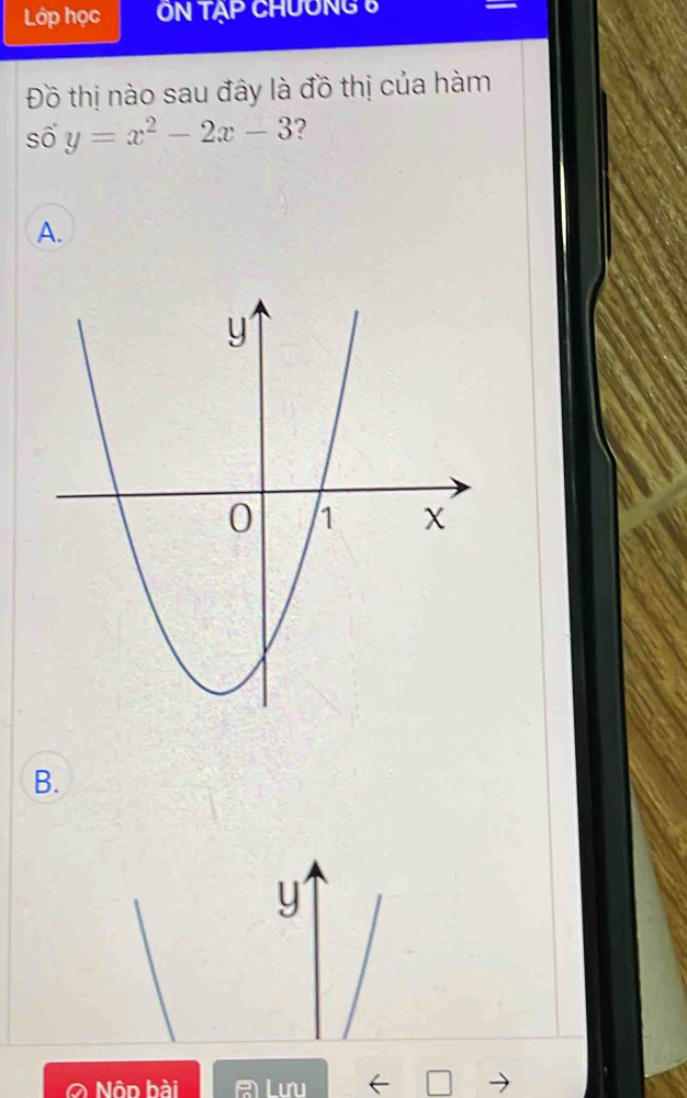 Lớp học ON TẠP CHƯÔNG 6
Đồ thị nào sau đây là đồ thị của hàm 
số y=x^2-2x-3 ? 
A. 
B.
y
Nôn hài Lưu (