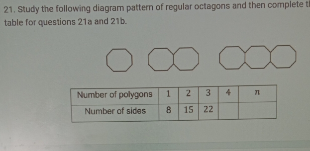 Study the following diagram pattern of regular octagons and then complete tl 
table for questions 21a and 21b.