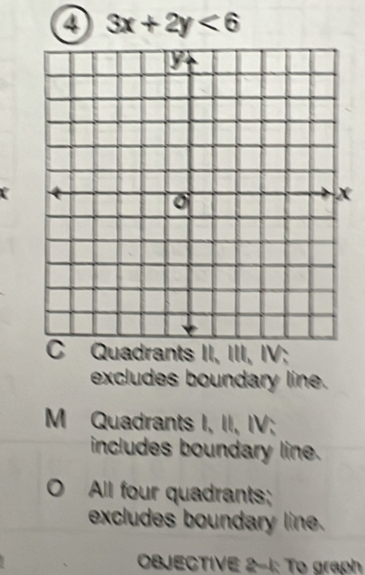 3x+2y<6</tex>
C Quadrants II, III, IV;
excludes boundary line.
M Quadrants I, II, IV;
includes boundary line.
All four quadrants;
excludes boundary line.
OBJECTIVE 2-1: To graph