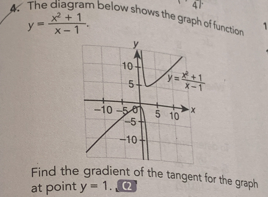 4l
y= (x^2+1)/x-1 .
n below shows the graph of function .
1
Find the gradient of the tangent for the graph
at point y=1. C2