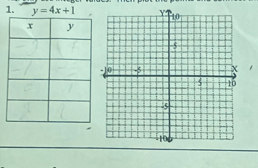 y=4x+1
I