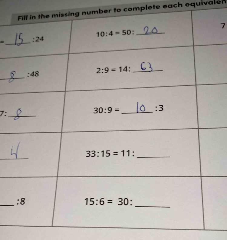 Fill in the missing number to complete each equivalen 
7
10:4=50 : _
= _: 24
: 48
2:9=14 : _ 
_ 
: 3
7:_ 
_ 30:9=
_
33:15=11 :_ 
_
:8
15:6=30 : 
_