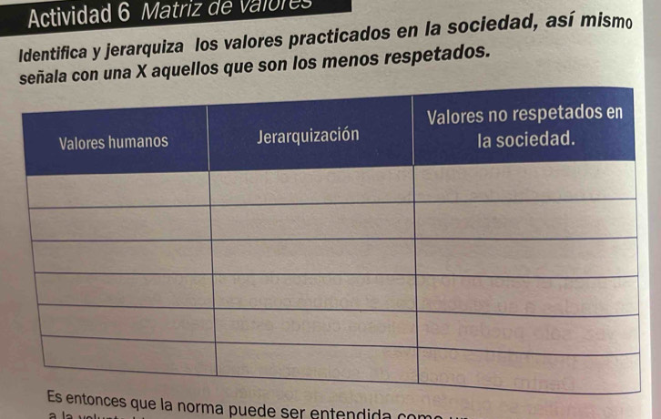 Actividad 6 Matriz de valores 
Identifica y jerarquiza los valores practicados en la sociedad, así mismo 
señala con una X aquellos que son los menos respetados. 
ces que la norma puede ser entendida con