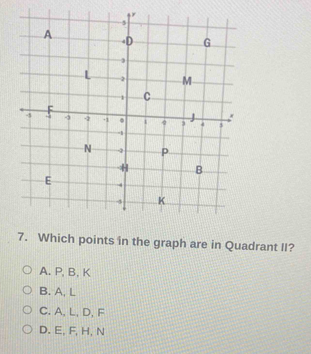 Which points in the graph are in Quadrant II?
A. P, B, K
B. A, L
C. A, L, D, F
D. E, F, H, N