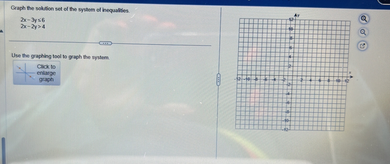 Graph the solution set of the system of inequalities.
2x-3y≤ 6
2x-2y>4
B
Use the graphing tool to graph the system.
Click to 
enlarge 
graph