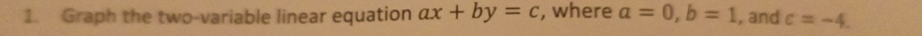 Graph the two-variable linear equation ax+by=c , where a=0, b=1 , and c=-4.