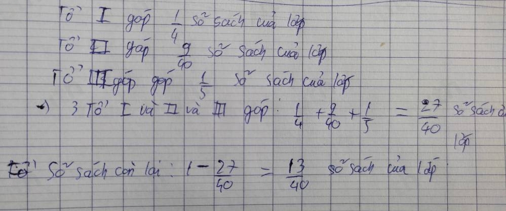 o' I gop  1/4 50^2 sach cud lo 
'I gap  9/40  so sach cuè lap 
o’gǐ gp  1/5  b^2 sach cuè lop 
3to' [ud Z và gop  1/4 + 9/40 + 1/5 = 27/40  so sacnd 
So sach chn lqi. 1- 27/40 = 13/40  go sacn làa (dp