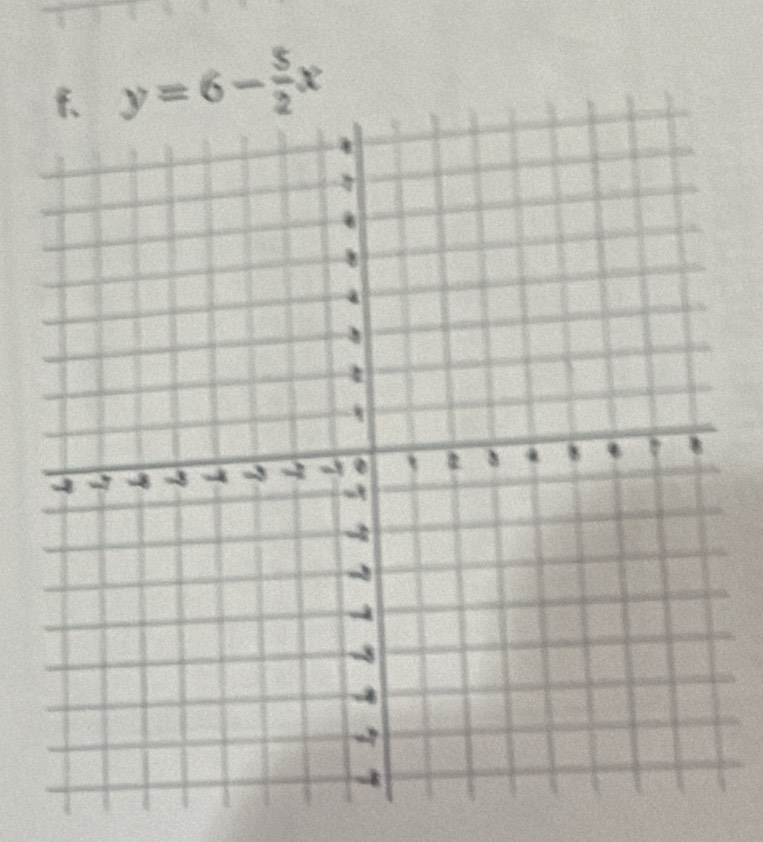 y=6- 5/2 x